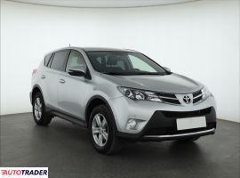 Toyota RAV 4 - zobacz ofertę