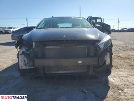 Kia Pozostałe 2024 2