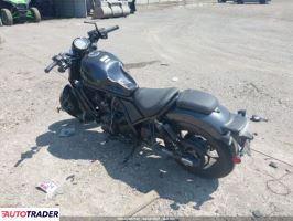 Honda CM 2022 Honda CM 2022
