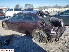 Dodge Charger 2021 6 Dodge Charger 2021 6