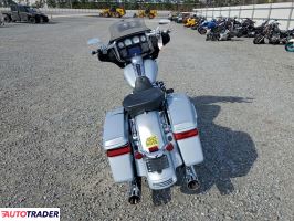 Harley-Davidson Pozostałe 2023