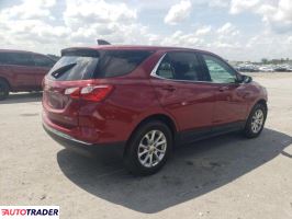 Chevrolet Equinox 2020 1 Chevrolet Equinox 2020 1
