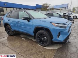 Toyota Pozostałe 2025 2