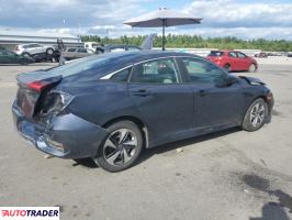 Honda Civic 2020 2 Honda Civic 2020 2