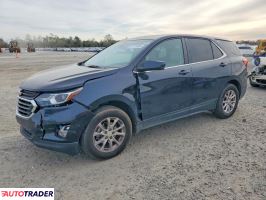 Chevrolet Equinox 2021 1