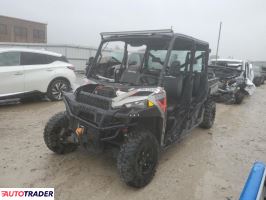 Polaris Ranger RZR 2019