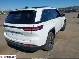 Jeep Cherokee 2023 2