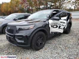 Ford Explorer - zobacz ofertę