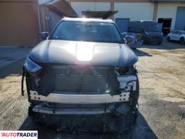 Toyota Highlander 2022 3 Toyota Highlander 2022 3