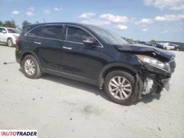 Kia Sorento 2019 2 Kia Sorento 2019 2