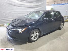 Toyota Corolla 2022 2 Toyota Corolla 2022 2