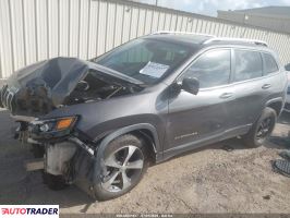 Jeep Cherokee 2020 2