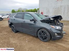 Chevrolet Equinox 2021 1