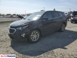Chevrolet Equinox 2021 1