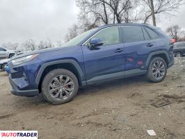 Toyota Pozostałe 2025 2