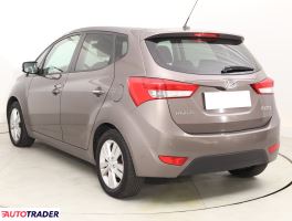 Hyundai ix20 2013 1.6 123 KM