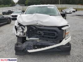 Ford Pozostałe 2021 3 Ford Pozostałe 2021 3