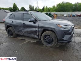 Toyota Pozostałe 2022 2