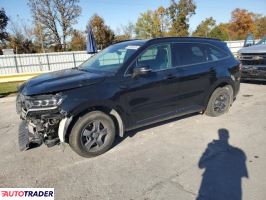 Kia Sorento - zobacz ofertę