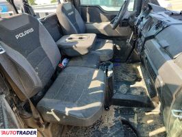 Polaris Ranger RZR 2025