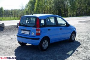 Fiat Panda 2004 1.1 54 KM Fiat Panda 2004 1.1 54 KM