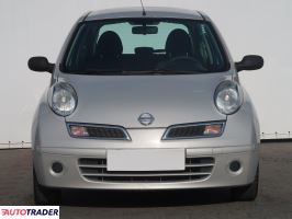 Nissan Micra 2009 1.2 64 KM