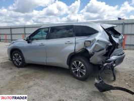 Toyota Highlander 2021 3 Toyota Highlander 2021 3