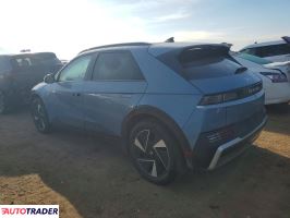 Hyundai Pozostałe 2025