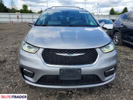 Chrysler Pacifica 2021 3
