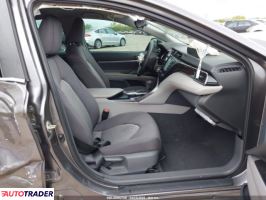 Toyota Camry 2020 2 Toyota Camry 2020 2