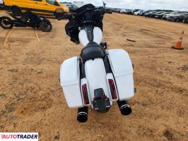 Harley-Davidson Pozostałe 2024