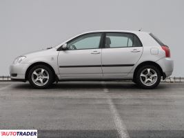 Toyota Corolla 2003 1.4 95 KM