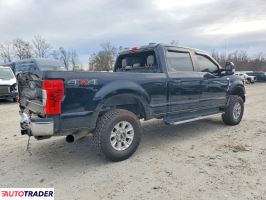 Ford Pozostałe 2020 6