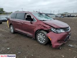 Chrysler Pacifica 2019 3