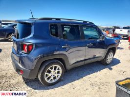 Jeep Renegade 2021 2