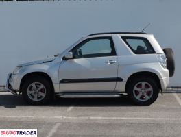 Suzuki Grand Vitara 2009 1.6 104 KM