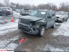 Jeep Renegade 2022 1
