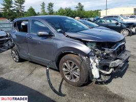 Honda CR-V 2021 1 Honda CR-V 2021 1