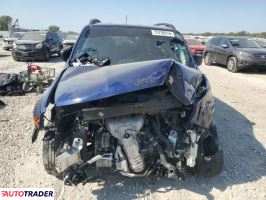 Jeep Renegade 2020 2