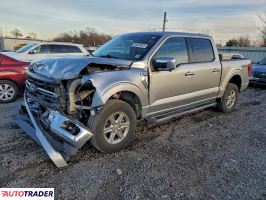 Ford Pozostałe 2024 3