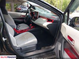 Toyota Corolla 2021 1 Toyota Corolla 2021 1