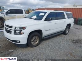 Chevrolet Pozostałe 2019 5 Chevrolet Pozostałe 2019 5