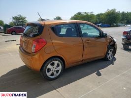 Chevrolet Spark 2020 1 Chevrolet Spark 2020 1