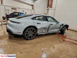 Porsche Pozostałe 2025