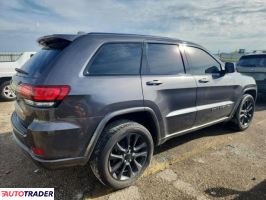 Jeep Grand Cherokee 2021 3