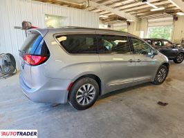Chrysler Pacifica 2020 3