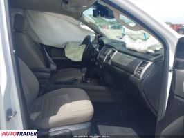 Ford Ranger 2020 2 Ford Ranger 2020 2