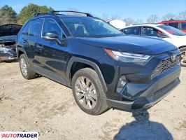 Toyota Pozostałe 2022 2