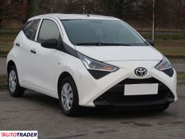 Toyota Aygo 2020 1.0 71 KM