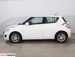 Suzuki Swift 2012 1.2 92 KM